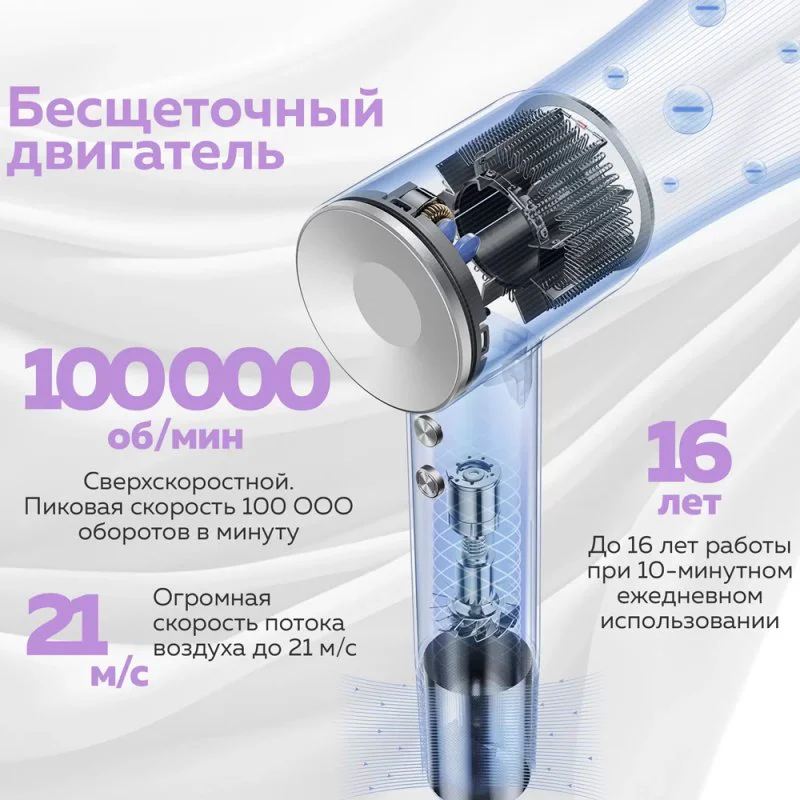 Фен для волос Laifen SE Lite, молочный