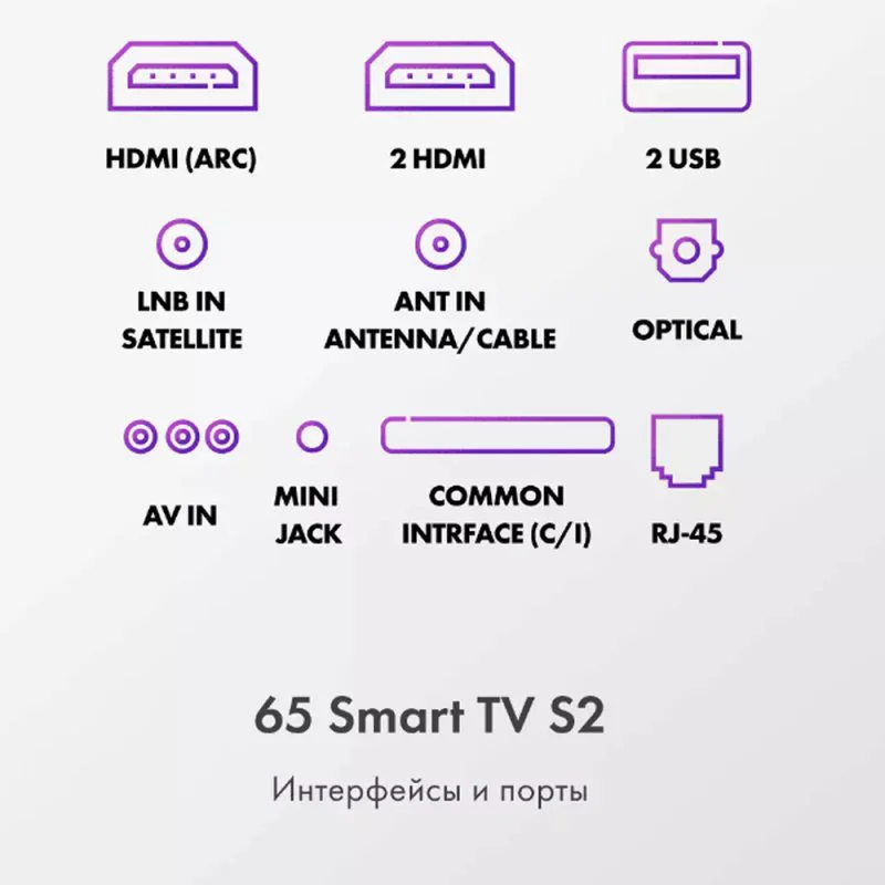 Телевизор Haier 65 Smart TV S2