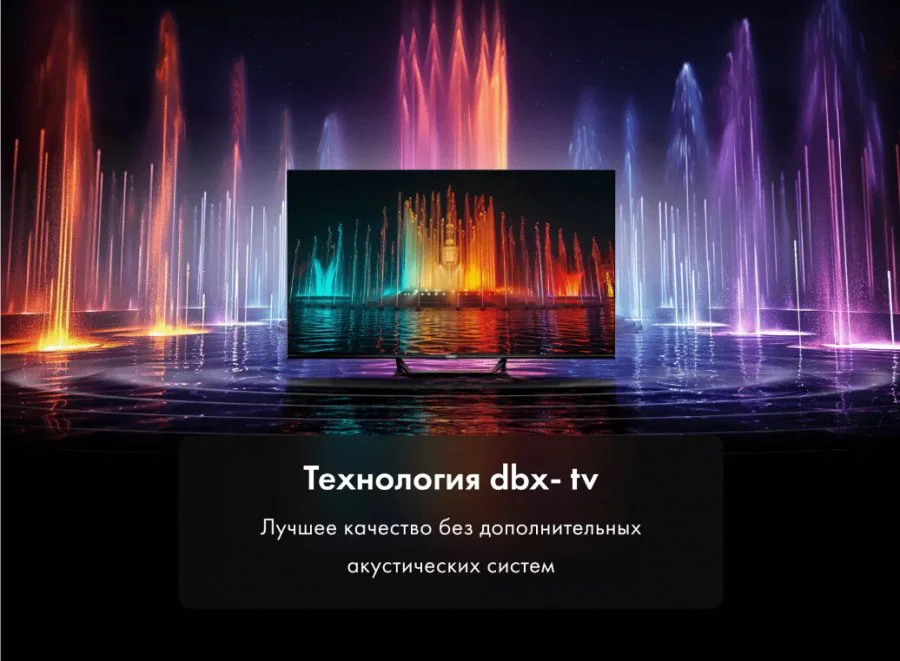 Телевизор Haier 55 Smart TV S2 Pro
