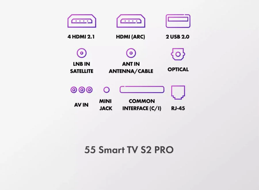Телевизор Haier 55 Smart TV S2 Pro