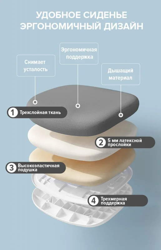 Кресло детское Everprof Kids 102 Темно-Серый